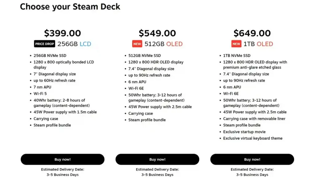 Steam Deck 2: Everything You Need to Know